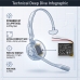 Battery compatible with Jabra