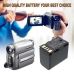 Batteria della fotocamera JVC GZ-MG131US