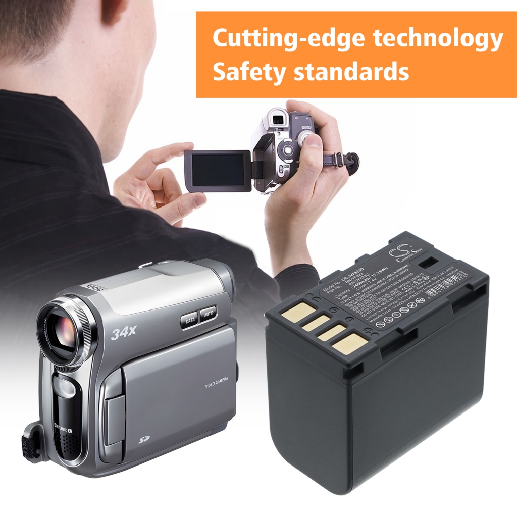 Batteria per JVC GZ-MG155AC CS-JVF823D