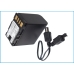 Battery for JVC GR-D760EK