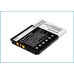 Batteria compatibile con Sony Ericsson CS-K750XL