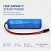 Batteria compatibile con Kar-tech CS-KAT038BL