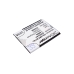 Batterie Sostituisce 5834003660