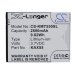 Batterie Sostituisce KAX55-BKBAK007752