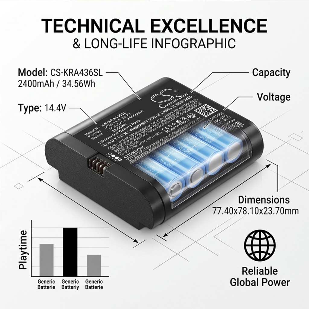 Battery for IKEA ENEBY
