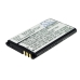 Batteria compatibile con Kyocera CS-KYK132SL