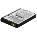 Batterie Batteria del telefono cellulare CS-KYK160SL