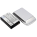 Batteria compatibile con Kyocera CS-KYK160XL