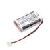 Batteria per telecamera di sicurezza domestica Label Cesar (CS-LBP140BT)