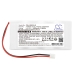 Batterie Sostituisce 4 KRMT 23/43