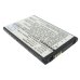 Batterie Sostituisce SBPL0102301