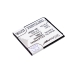 DeskTop Charger Metropcs CS-LKP880XL