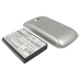 Caricabatterie Caricabatterie da tavolo CS-LMS690XL