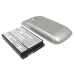 Caricabatterie Caricabatterie da tavolo CS-LMS690XL
