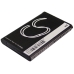DeskTop Charger Texas instruments CS-LMT335MC