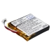 Batterie Sostituisce 981-000068