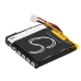 Batterie Sostituisce 981-000068