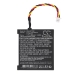 Batterie Sostituisce F12440097