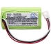 Batterie Sostituisce 180AAHC3TMX