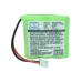 Compatible battery replacement for Loewe 