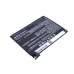 Batterie Batteria del telefono cellulare CS-LTX633SL