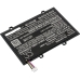 Batteria compressa Lenovo A1