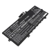 Lenovo ThinkBook 13s G4 IAP-21AR001CRU