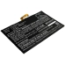 Lenovo Yoga Book YB1-X91F(ZA150343)