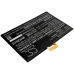Sostituzione della batteria compatibile per LENOVO L15C2P31,SB18C04740