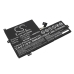 Batteria notebook Lenovo CS-LVC382NB