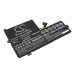 Lenovo 500w Gen 3 (Intel) 82J3000KRI