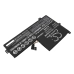 Lenovo 500w Gen 3 (Intel) 82J3000KRI