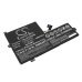 Batterie Sostituisce SB11B36304