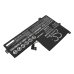 Batterie Sostituisce SB11B36304