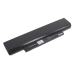 Batterie Sostituisce 42T4960