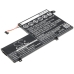 Lenovo Yoga 500-15IBD(80N600HQGE)