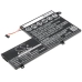 Lenovo Ideapad 510S-14ISK