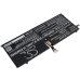 Batterie Sostituisce 45N1071
