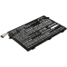 Lenovo ThinkPad E480-20KNA00QCD