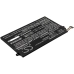 Lenovo ThinkPad E480-20KNA00QCD