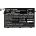 Lenovo ThinkPad E480-20KNA00QCD