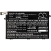 Lenovo ThinkPad E480-20KNA00QCD