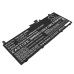 Batterie Batteria notebook CS-LVK132NB