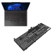 Batterie Batteria notebook CS-LVK132NB