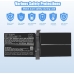 Batteria compatibile con Lenovo CS-LVK210NB
