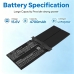 Batteria compatibile con Lenovo CS-LVK210NB