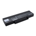 Batteria notebook Seanix CS-LVK42NB