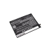 Batteria del telefono cellulare Lenovo K5 Note (CS-LVK500SL)
