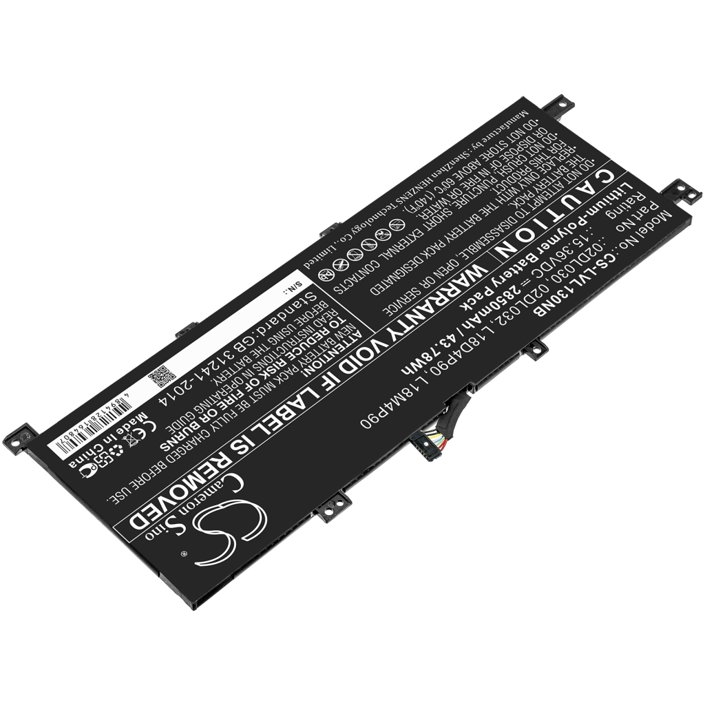 Lenovo ThinkPad L13 Yoga-20R6S1XX00