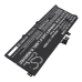 Lenovo ThinkPad L13 Gen 3(AMD)-21B9002ERT